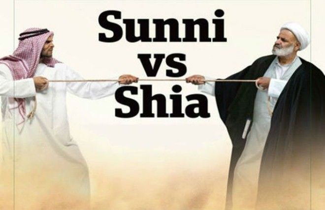 Картинки по запросу шииты и сунниты